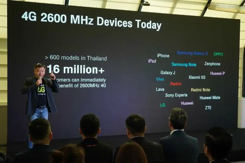 AIS เปิดแผนยุทธศาสตร์ 5G “คลื่นมากที่สุด สร้างประโยชน์ให้คนไทยได้มากกว่า” มุ่งขยายการใช้งาน 5G สู่ภาคอุตสาหกรรม และพื้นที่ EEC เสริมแกร่งศักยภาพประเทศชู 5G ระดับ World’s Best-In-Class แบนด์วิธผืนใหญ่กว้างที่สุด รายเดียวในไทย