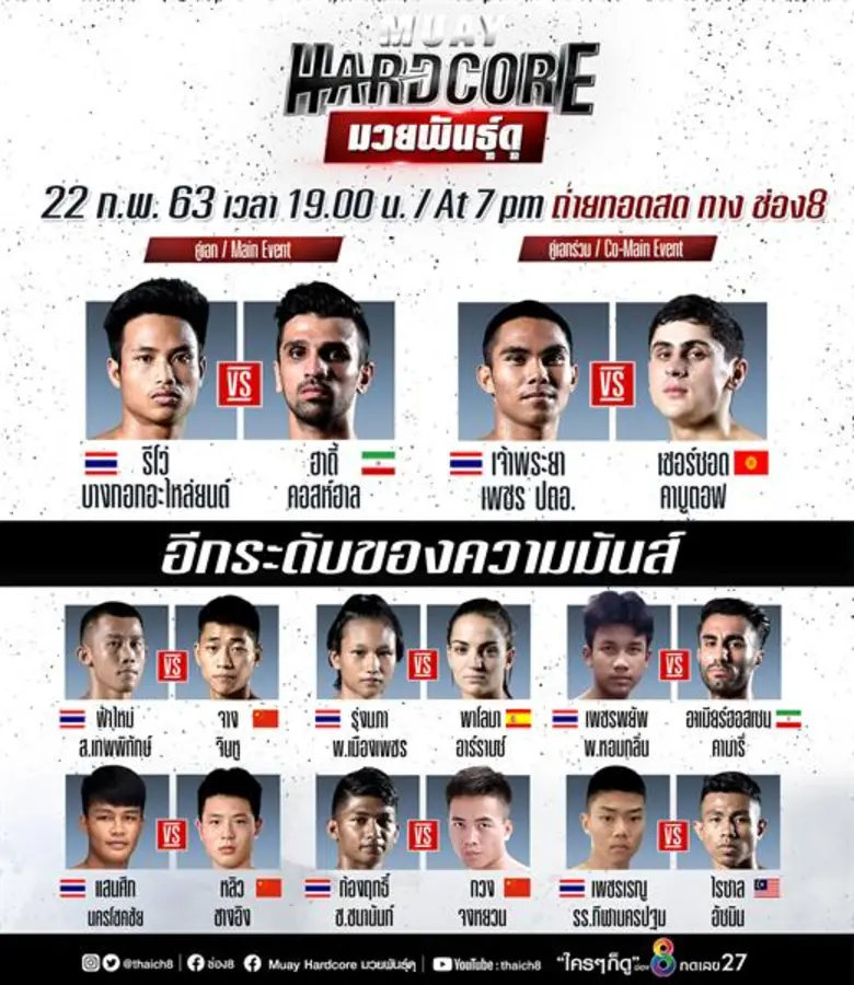 ชิงบัลลังก์หญิงแกร่งแชมป์มวยไทย ช่อง 8 จัดสุดยอดมวยหญิงระดับโลก