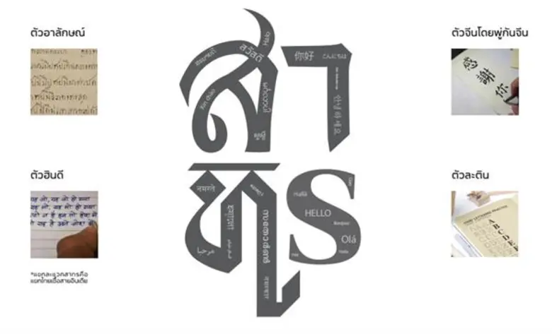 กลุ่มบริษัทภิรัชบุรี ผู้พัฒนาอสังหาริมทรั...