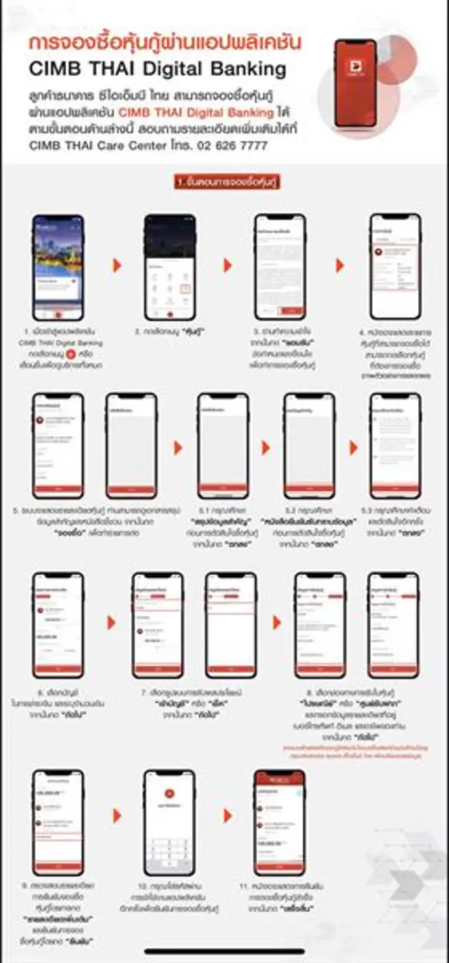 ธนาคาร ซีไอเอ็มบี ไทย ส่งหุ้นกู้ดีๆ ถึงมือลูกค้า เปิดให้จองซื้อหุ้นกู้ผ่านแอปพลิเคชัน CIMB THAI Digital Banking สะดวกสบาย ง่าย จบในแอปเดียว ผนึกจุดแข็ง Wealth กับ Digital เตรียมปล่อยบริการใหม่ๆ ให้นักลงทุน ปักธงเป็น Best Wealth Bank