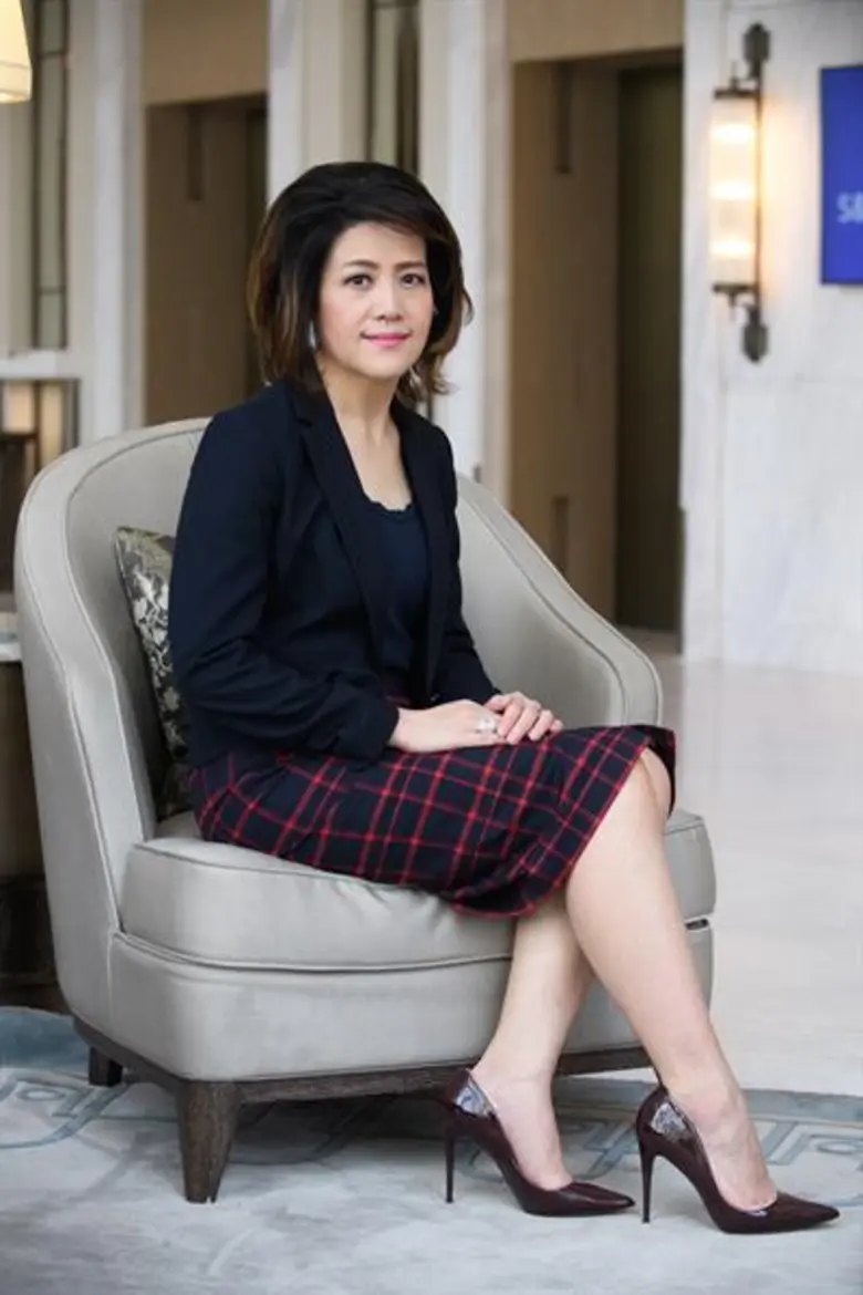 บลจ. ยูโอบี (ประเทศไทย) จำกัด หรือ UOBAM ...