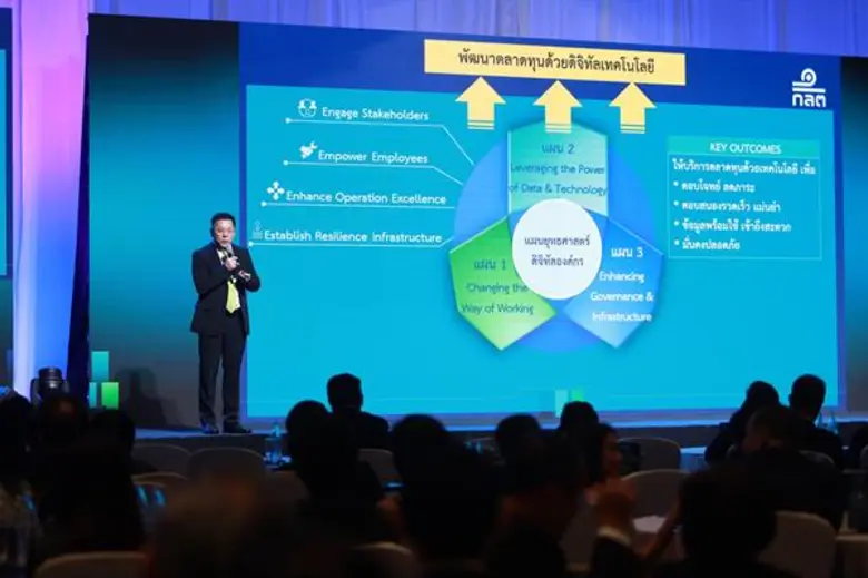 ก.ล.ต. แถลงแผนยุทธศาสตร์ปี 2563 –2565 ภายใต้แนวคิด “ขับเคลื่อน เปลี่ยนผ่าน ก้าวนำสู่ความยั่งยืน”
