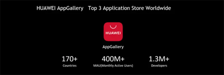 หัวเว่ย ยกระดับระบบนิเวศอุปกรณ์สำหรับทุกรูปแบบการใช้งานด้วย Huawei Mobile Services