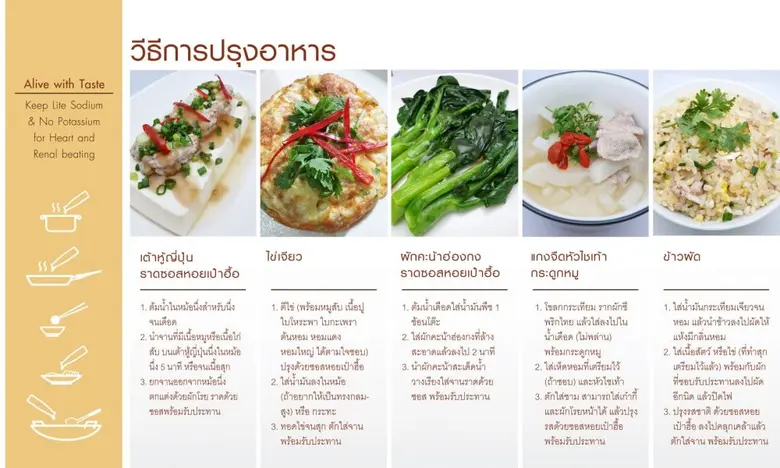 ร่วมรณรงค์วันไตโลก ซอสเป๋าฮื้อ อาเบอลิเชียส บายลักข ซอสปรุงรสไลท์โซเดียม ดีต่อสุขภาพ มิตรแท้ผู้ป่วยโรคไต