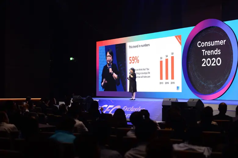 ถอดสมการ 7 เทรนด์หมุนโลก พาแบรนด์ “ผูกใจ” ผู้บริโภคยุคดิจิทัล ในงานสัมมนาประจำปี “CEO Exclusive Forum 2020” โดย “เอสซีจี แพคเกจจิ้ง”