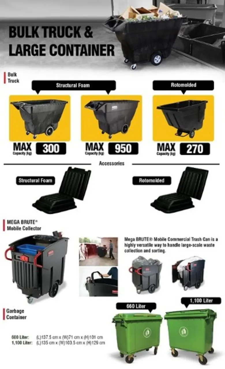 อุปกรณ์ทำความสะอาด และอุปกรณ์เสริม สำหรับ...