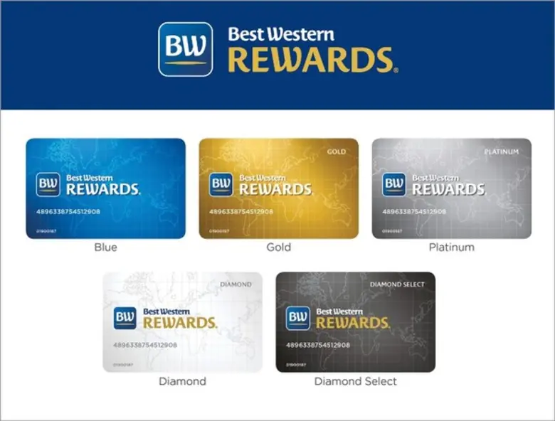 Best Western Hotels & Resorts (BWHR) is h...