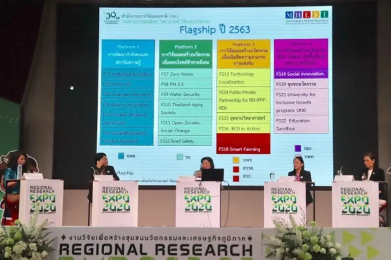 สถาบันวิจัยระบบสาธารณสุข (สวรส.) เป็น 1 ใ...