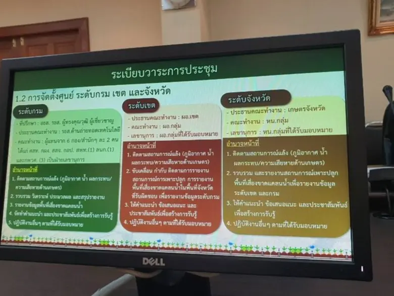 กรมส่งเสริมการเกษตรสั่งการผ่าน VDO Conference กำชับเจ้าหน้าที่เร่งติดตามแก้ไขปัญหาภัยแล้งด้านการเกษตรอย่างเร่งด่วน