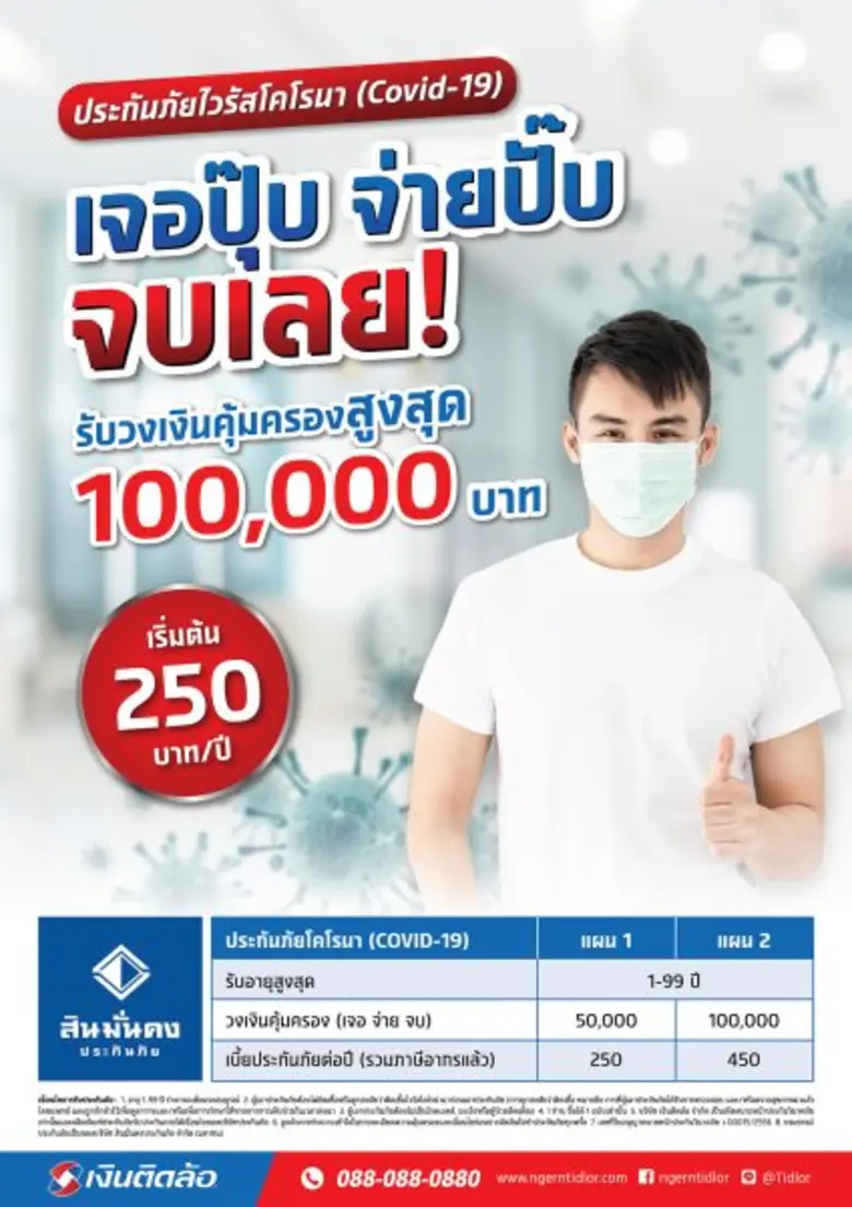 บริษัท เงินติดล้อ จำกัด ผู้นำธุรกิจสินเชื...