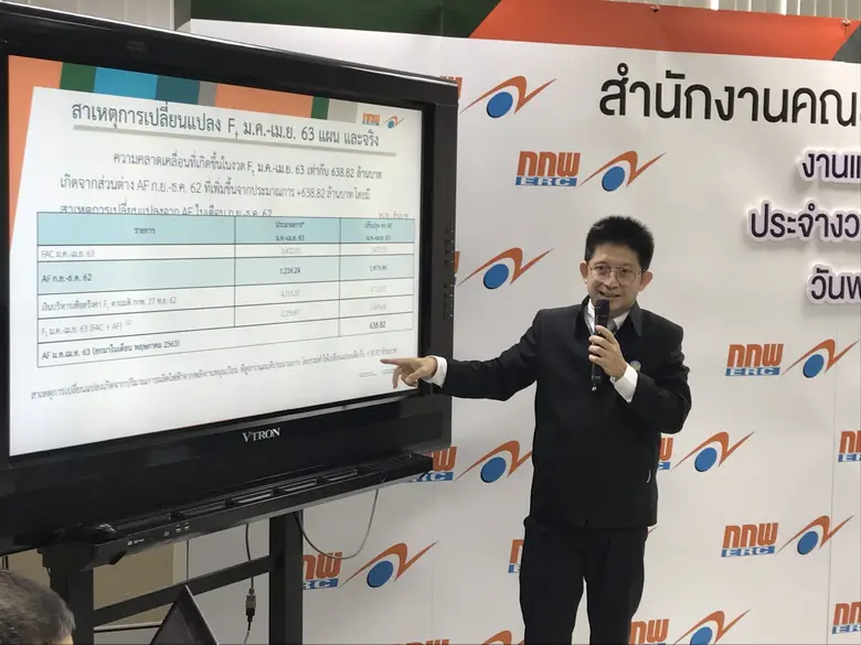 กกพ. ลงมติตรึงเอฟทีงวด พ.ค. – ส.ค. 2563 ต...