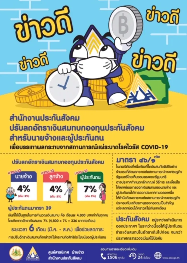 หม่อมราชวงศ์จัตุมงคล โสณกุล รัฐมนตรีว่ากา...