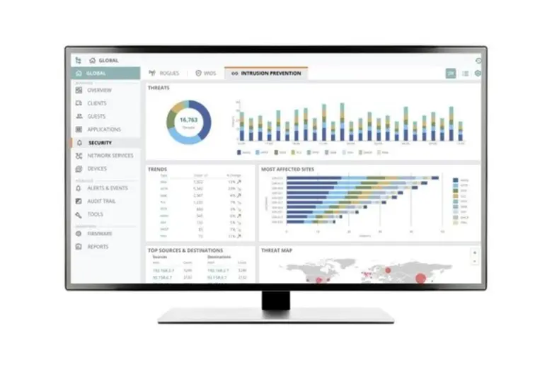 อรูบ้า (Aruba) ผู้บุกเบิกเทคโนโลยี SD-Bra...