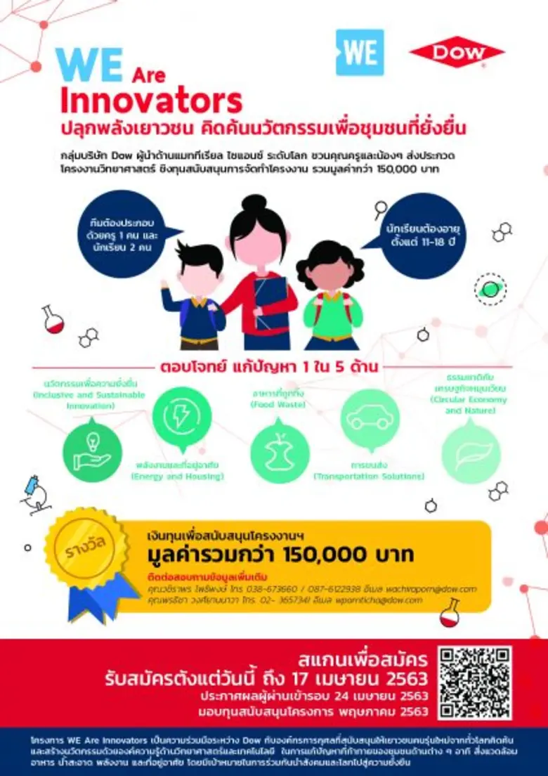 บริษัท Dow ผู้นำด้านแมททีเรียล ไซแอนซ์ (M...