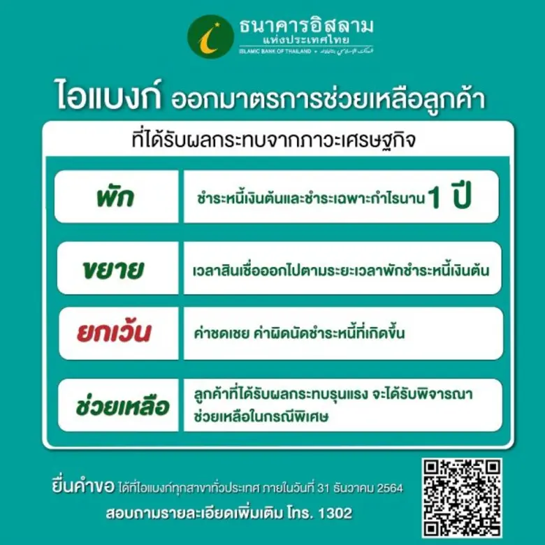 ธนาคารอิสลามแห่งประเทศไทย(ไอแบงก์) ออกมาต...