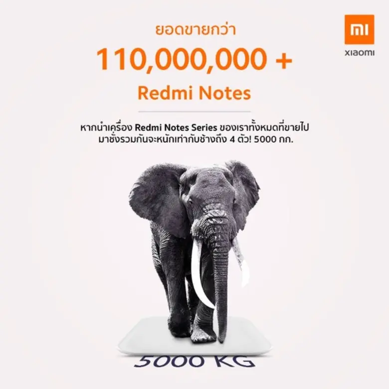 เสียวหมี่เผยยอดขาย Redmi Note Series ถล่มทลายกว่า 110,000,000 + ล้านเครื่อง ทั่วโลก หากนำเครื่องมาเรียงซ้อนกันจะสูงกว่ายอดเขาเอเวอเรสต์ถึง 110 ลูก
