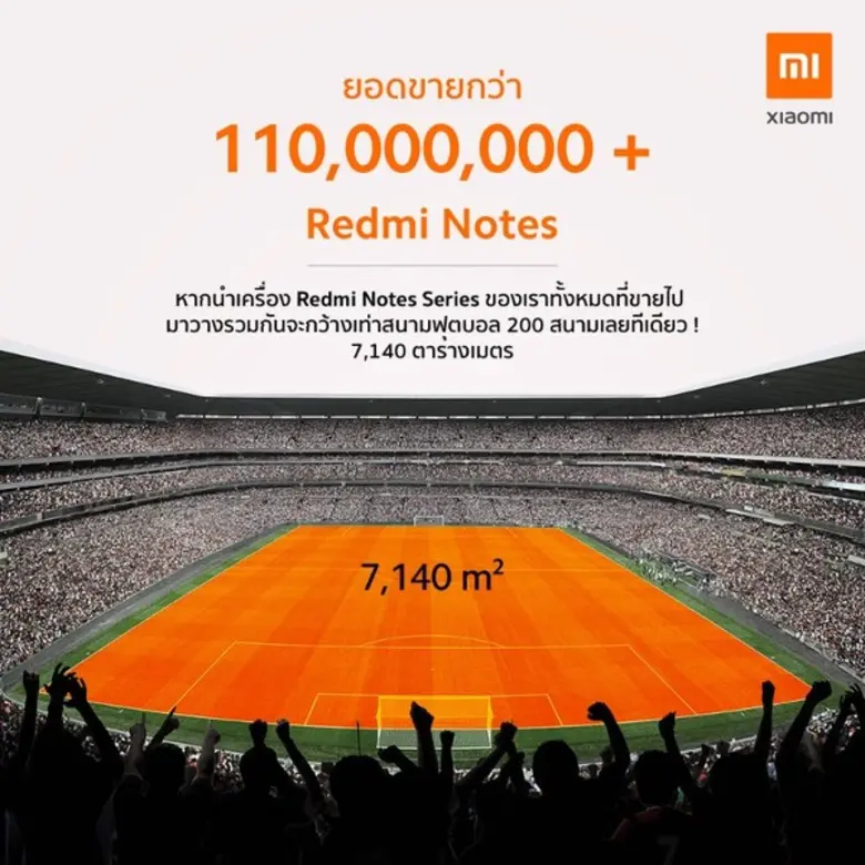 เสียวหมี่เผยยอดขาย Redmi Note Series ถล่มทลายกว่า 110,000,000 + ล้านเครื่อง ทั่วโลก หากนำเครื่องมาเรียงซ้อนกันจะสูงกว่ายอดเขาเอเวอเรสต์ถึง 110 ลูก