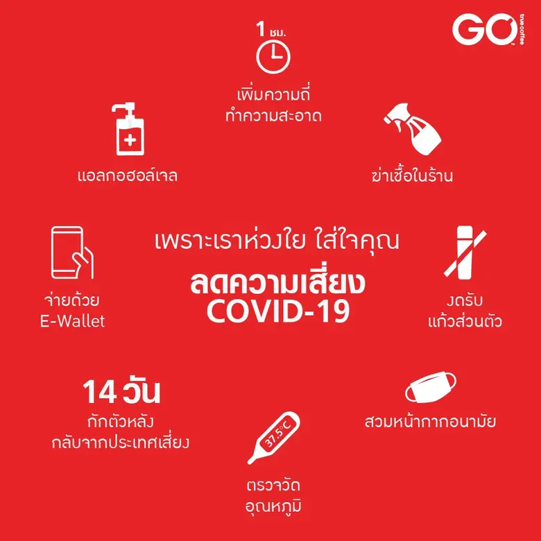 ด้วยสถานการณ์เฝ้าระวังการแพร่ระบาดของเชื้...