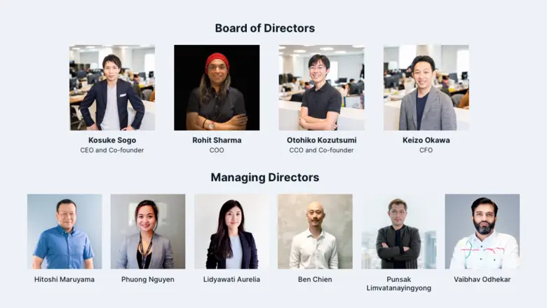 AnyMind Group ซึ่งเป็น บริษัทเทคโนโลยีด้า...