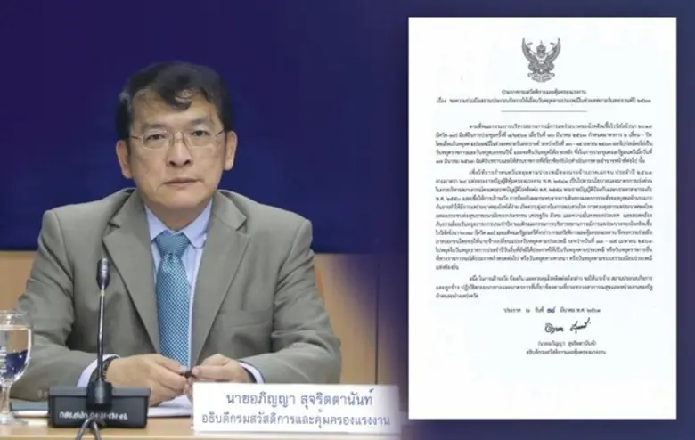 กรมสวัสดิการและคุ้มครองแรงงาน ออกประกาศขอ...