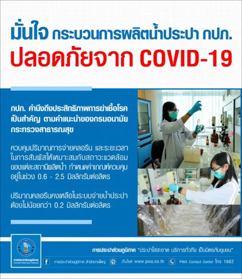 การประปาส่วนภูมิภาค (กปภ.) กำชับให้ กปภ. ...