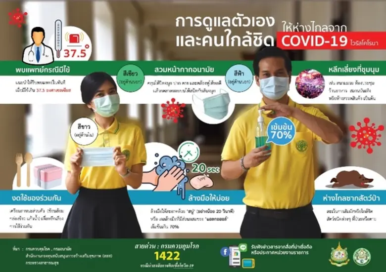 กระทรวงทรัพยากรธรรมชาติและสิ่งแวดล้อม โดย...