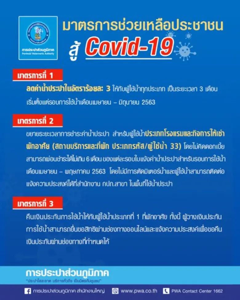 การประปาส่วนภูมิภาค (กปภ.) ขานรับนโยบายรัฐบาลตามมติ...