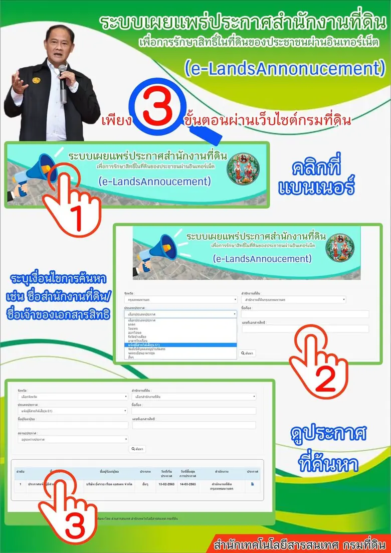 อธิบดีกรมที่ดินไอเดียเจ๋ง ดัน e-LandsAnnouncement ตรวจสอบประกาศที่ดินทั่วไทยที่ปลายนิ้ว