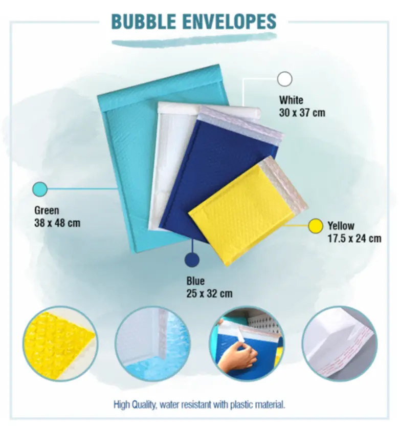 ปลอดภัยทุกการขนส่ง ป้องกันสินค้าจากการกระแทก ด้วย "Damage Protection"