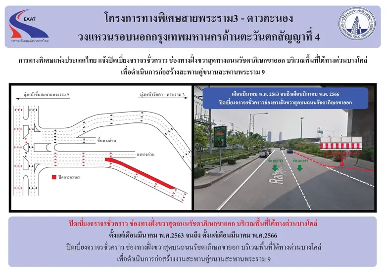 การทางพิเศษแห่งประเทศไทย (กทพ.) กระทรวงคม...