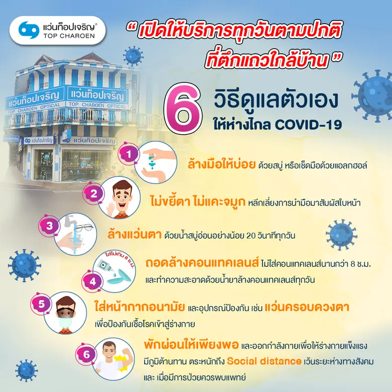 สถานการณ์ของเชื้อไวรัสโควิด-19 ที่ระบาดอย...