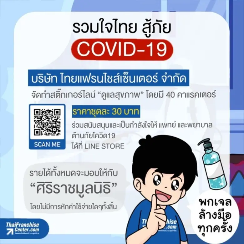 นับตั้งแต่ต้นปี 2563 เป็นต้นมาเรามีปัญหาก...
