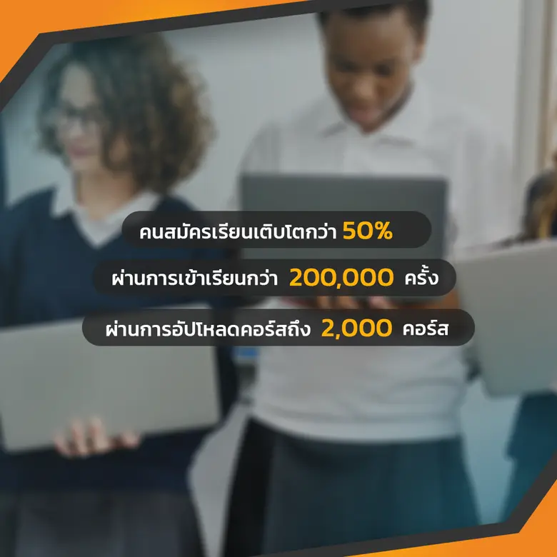 คอร์สสแควร์ เปิดระบบเรียนออนไลน์ฟรี ตัวช่วยครู-นักเรียนรับมือโควิด-19