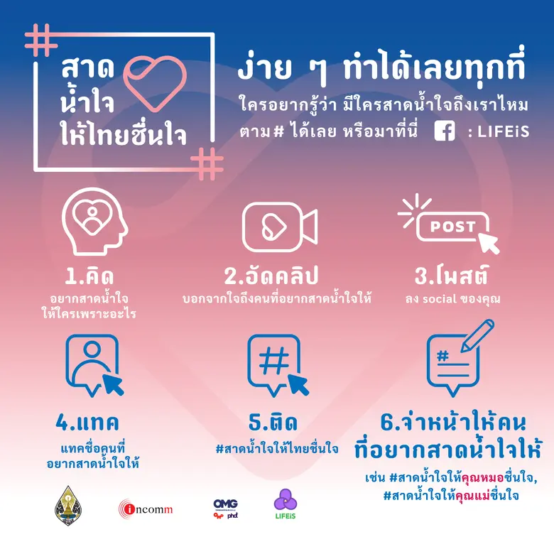 สมาคมนิสิตเก่านิเทศศาสตร์ จุฬาฯ และเพื่อน...
