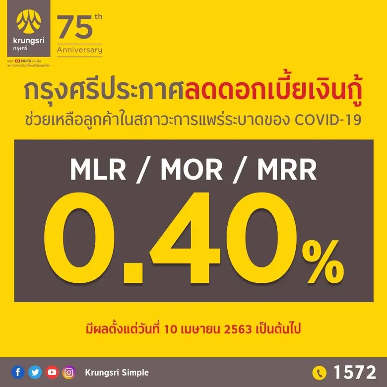 กรุงศรีประกาศลดอัตราดอกเบี้ยเงินกู้ MLR, MOR และ MRR ช่วยลูกค้าให้ผ่านวิกฤตโควิด-19 มีผล 10 เม.ย.นี้