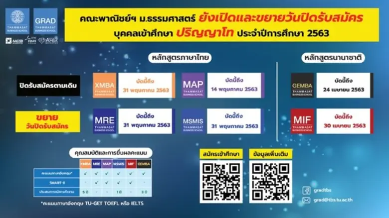 คณะพาณิชยศาสตร์และการบัญชี มหาวิทยาลัยธรร...