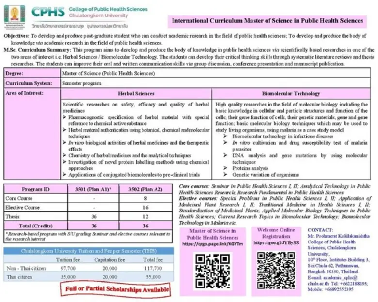 ประชาสัมพันธ์หลักสูตรบัณฑิตศึกษา: วิทยาศา...