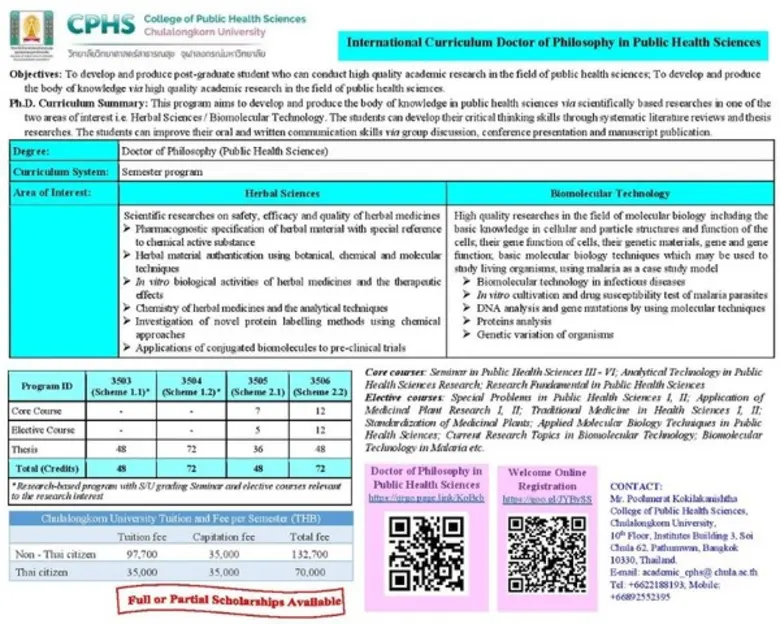 รับสมัครนิสิตใหม่ระดับปริญญาโทและปริญญาเอก สาขาวิชาวิทยาศาสตร์สาธารณสุข