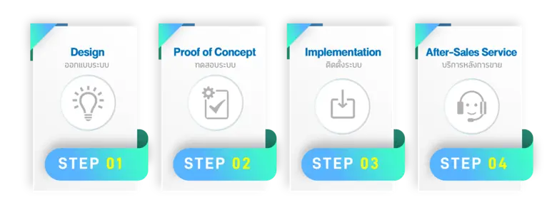อาร์ทีบีฯ  ส่งสุดยอดแพลตฟอร์ม Work From Home, UC และ Video Collaboration จากแบรนด์ชั้นนำ ตอบโจทย์การทำงานขององค์กรในยุคดิจิทัล