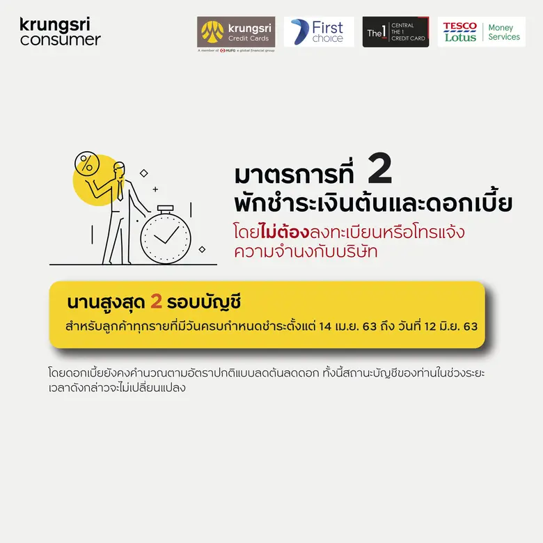 กรุงศรี คอนซูมเมอร์ ออก 3 มาตรการช่วยเหลือลูกค้าที่ได้รับผลกระทบจาก COVID-19