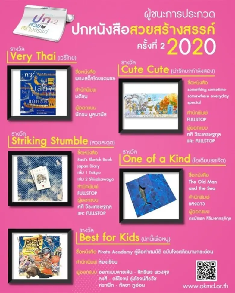 สำนักงานบริหารและพัฒนาองค์ความรู้ (องค์กา...