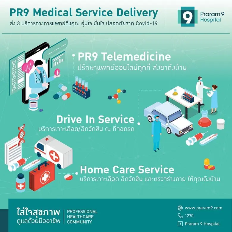 โรงพยาบาลพระรามเก้า เพิ่มความมั่นใจ อุ่นใ...