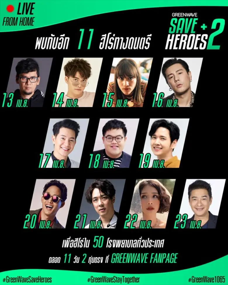 ขอบคุณทุกน้ำใจที่ทำให้ Greenwave Save Her...