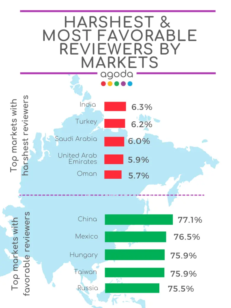 โดยส่วนใหญ่นักท่องเที่ยวชาวจีน เม็กซิโก ฮ...