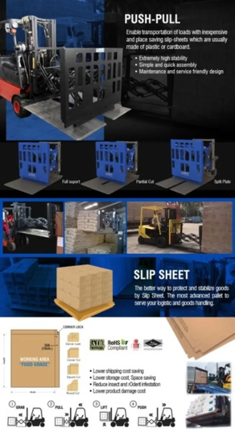 Forklift Attachment อุปกรณ์เสริมรถฟอล์คลิฟท์ เพิ่มประสิทธิภาพให้มากกว่าแค่ยก-ย้าย!!