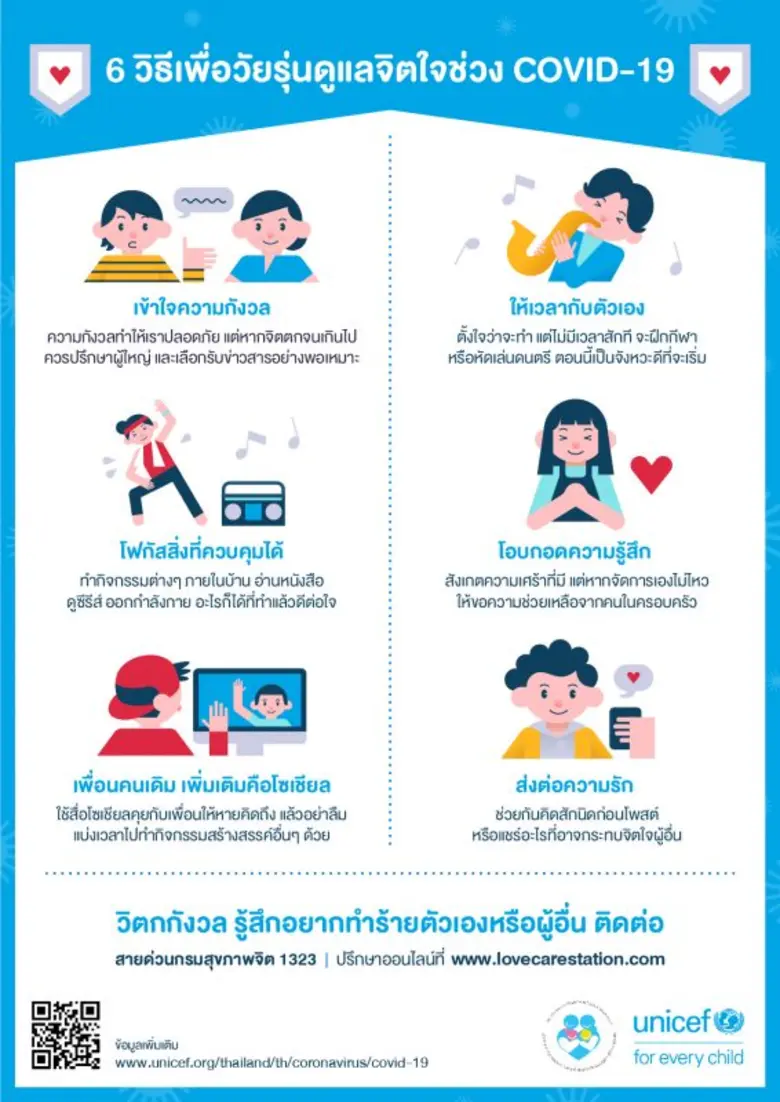 การเป็นวัยรุ่นไม่ใช่เรื่องง่าย และการแพร่...