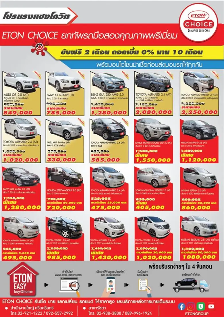 ETON CHOICE (อีตั้น ช้อยส์) ธุรกิจรถยนต์น...