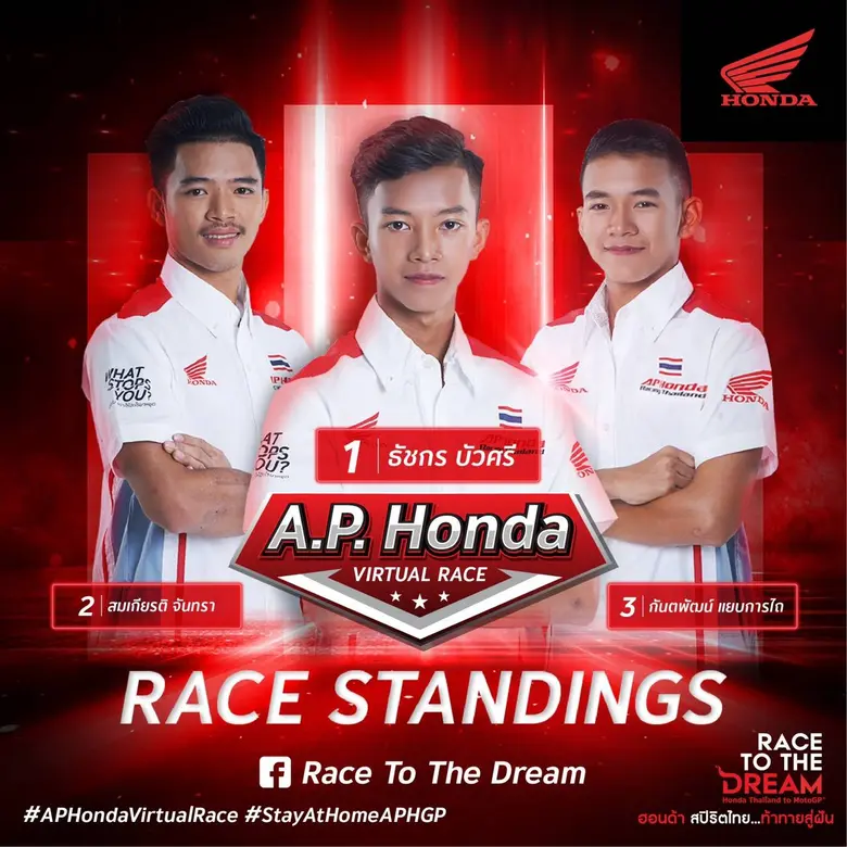 ก๊องส์ เฉือน ก้อง! ธัชกรเข้าวินซิวแชมป์สนามแรกศึกบิดออนไลน์ A.P. Honda Virtual Race