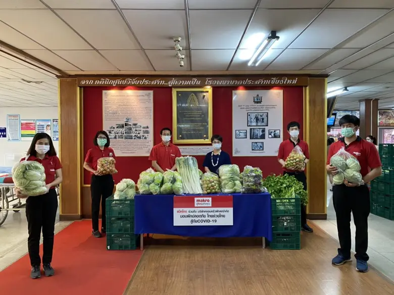 บริษัท สยามแม็คโคร จำกัด (มหาชน) และ บริษ...