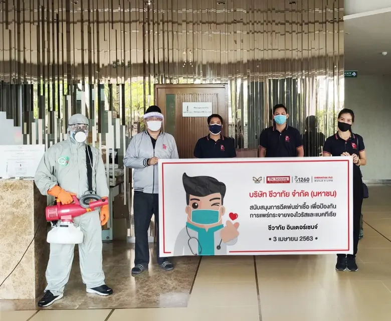 บริษัท ชีวาทัย จำกัด (มหาชน) หรือ CHEWA ด...